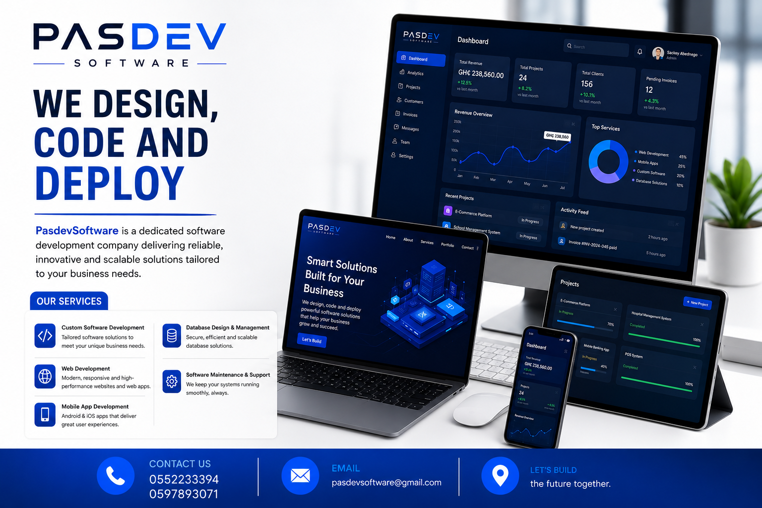 Software development